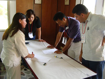 luglio 2009  Laboratorio di Pianificazione Strategica Partecipativa (PSP) progetto triennale di consolidamento delleducazione tecnica e agricola dellIspettoria San Pedro Claver della Colombia (COB).